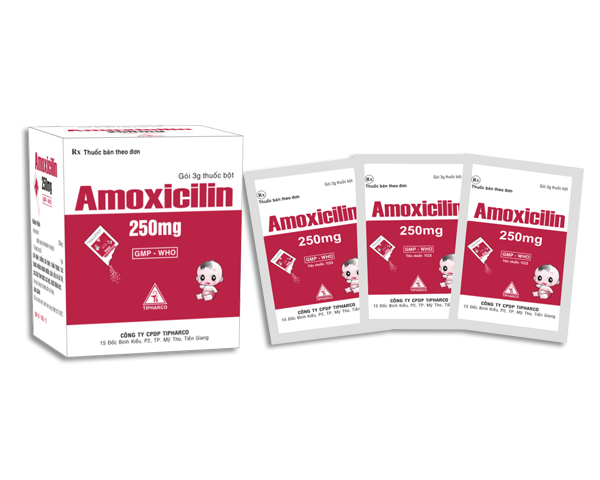 Amoxicilin 250mg